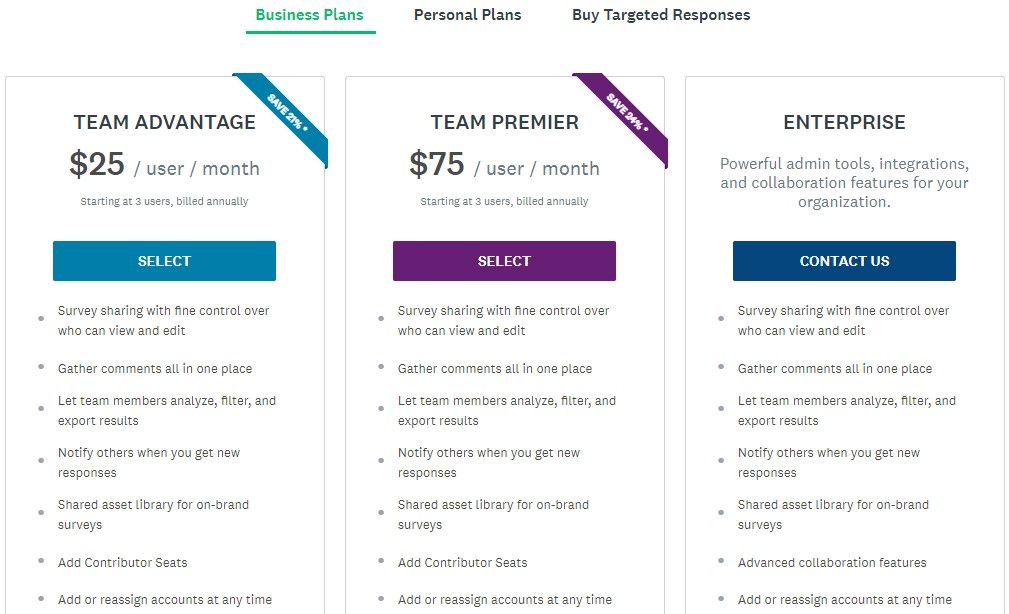 SurveyMonkey business plans