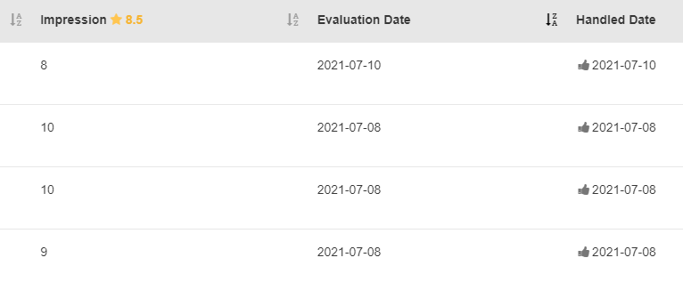 Evaluations filter