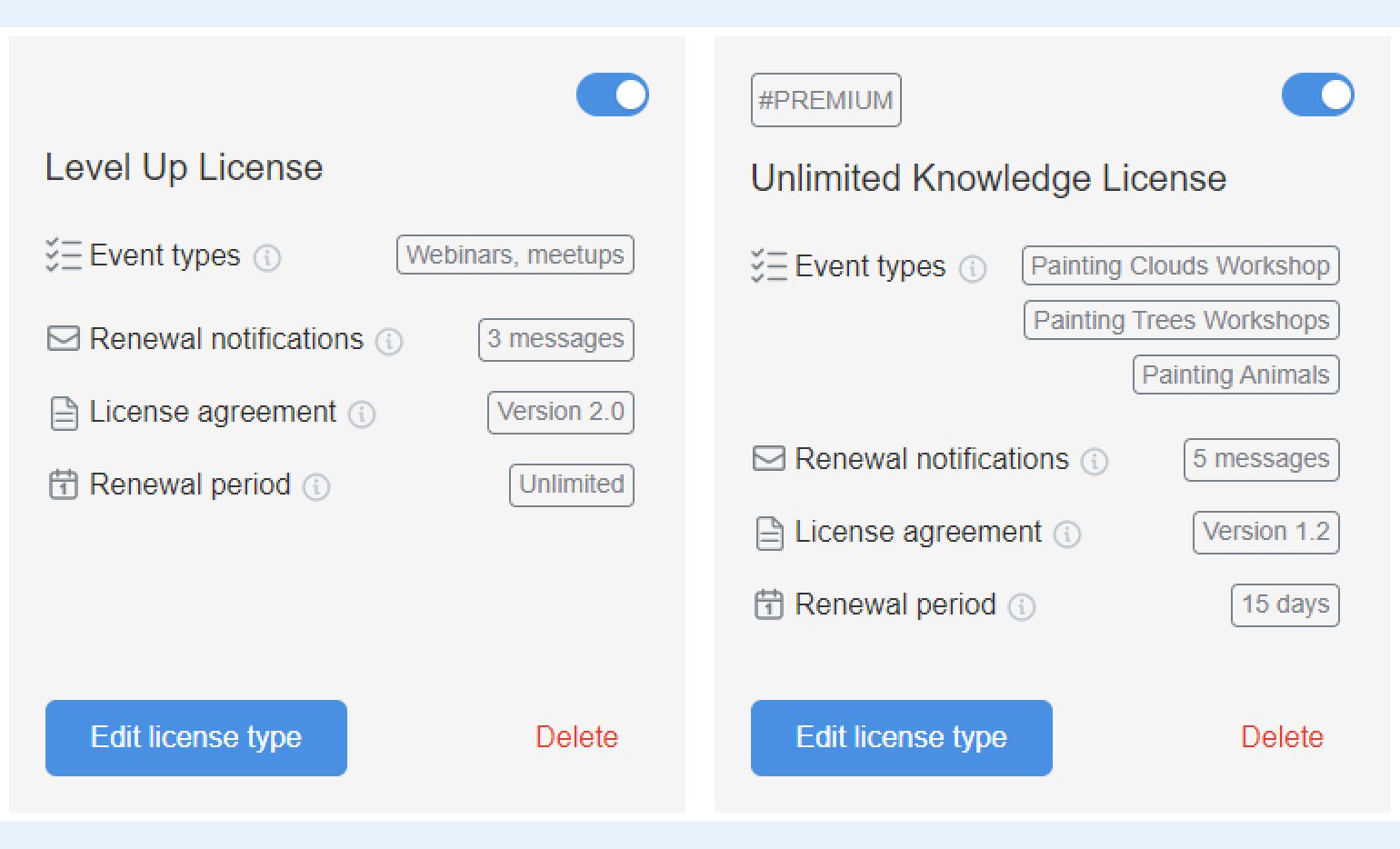 Different license types