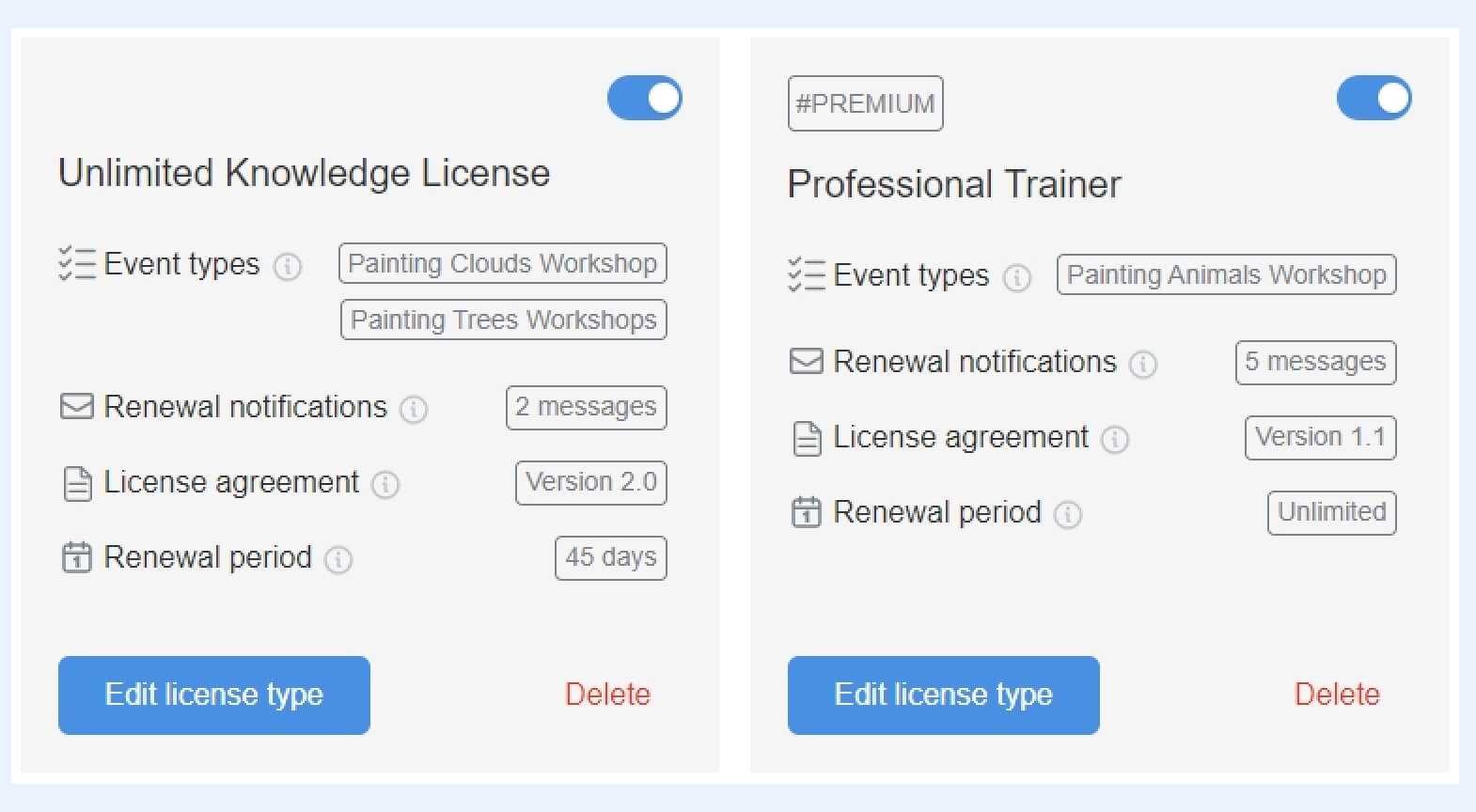 Licensing training courses: a lucrative strategy to expand your training business