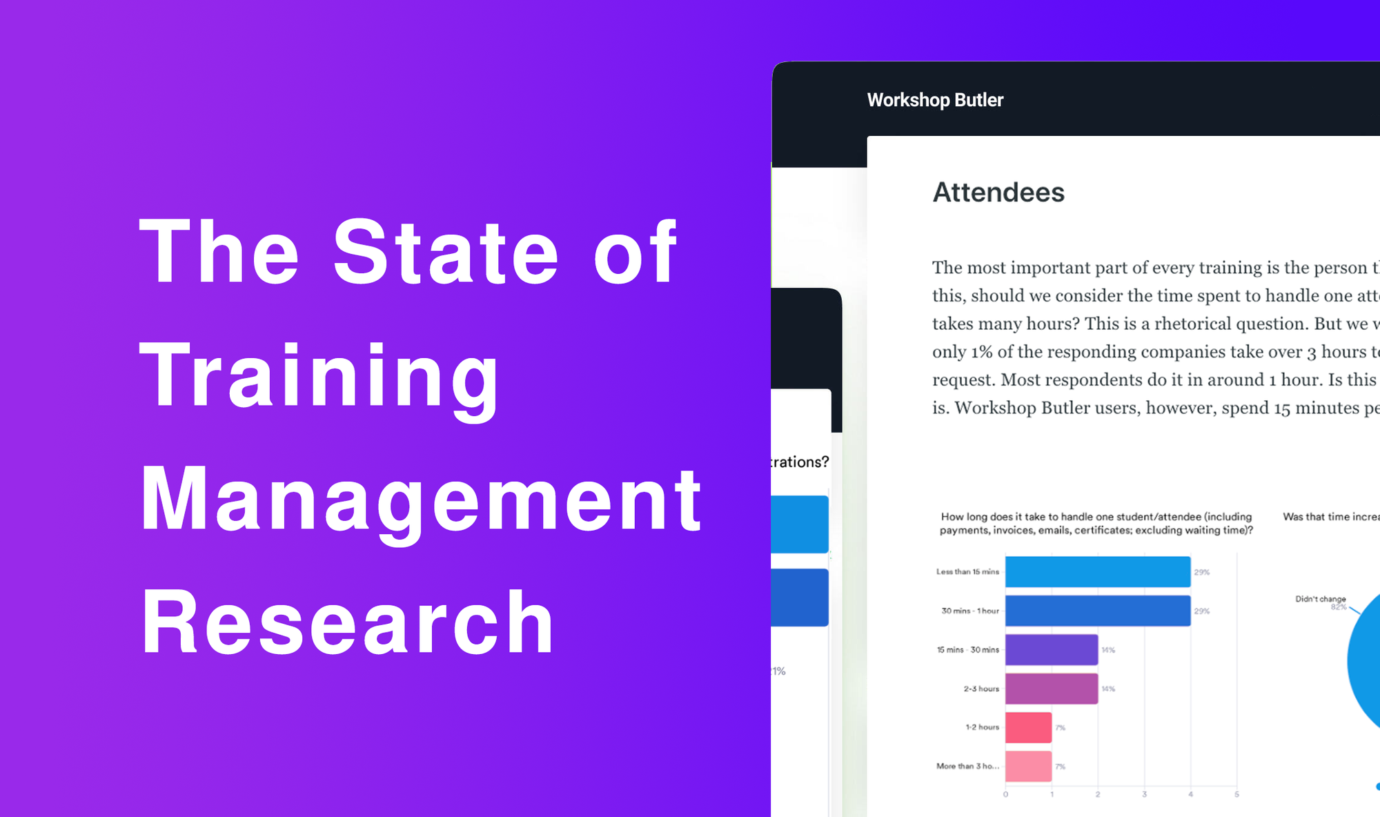 The state of training management 2020 survey results